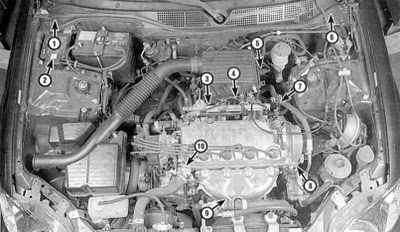 96 Honda Civic Engine Diagram Wiring Library Diagram Experts
